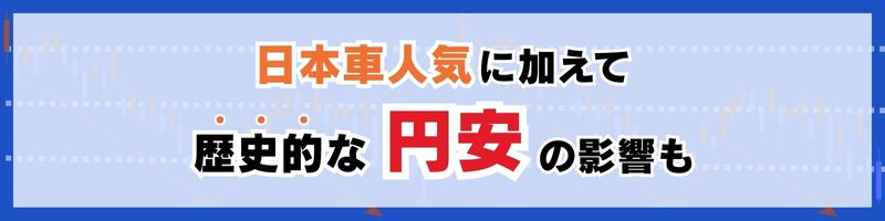 セルトレ一括査定