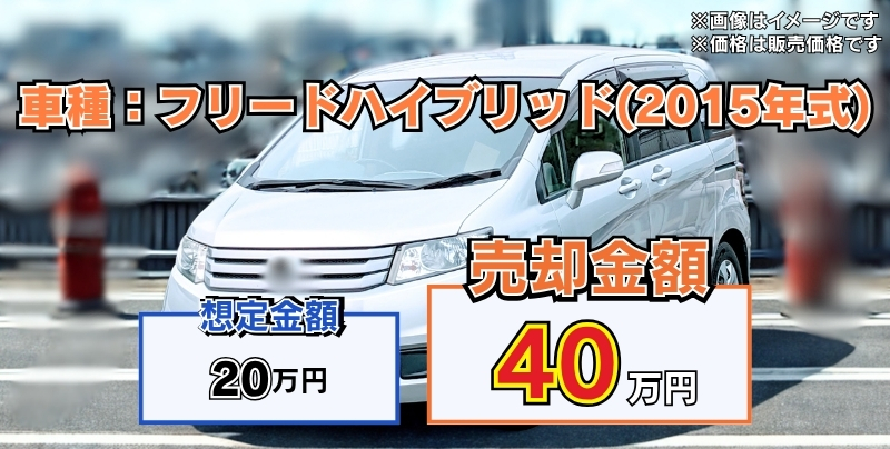 セルトレ一括査定